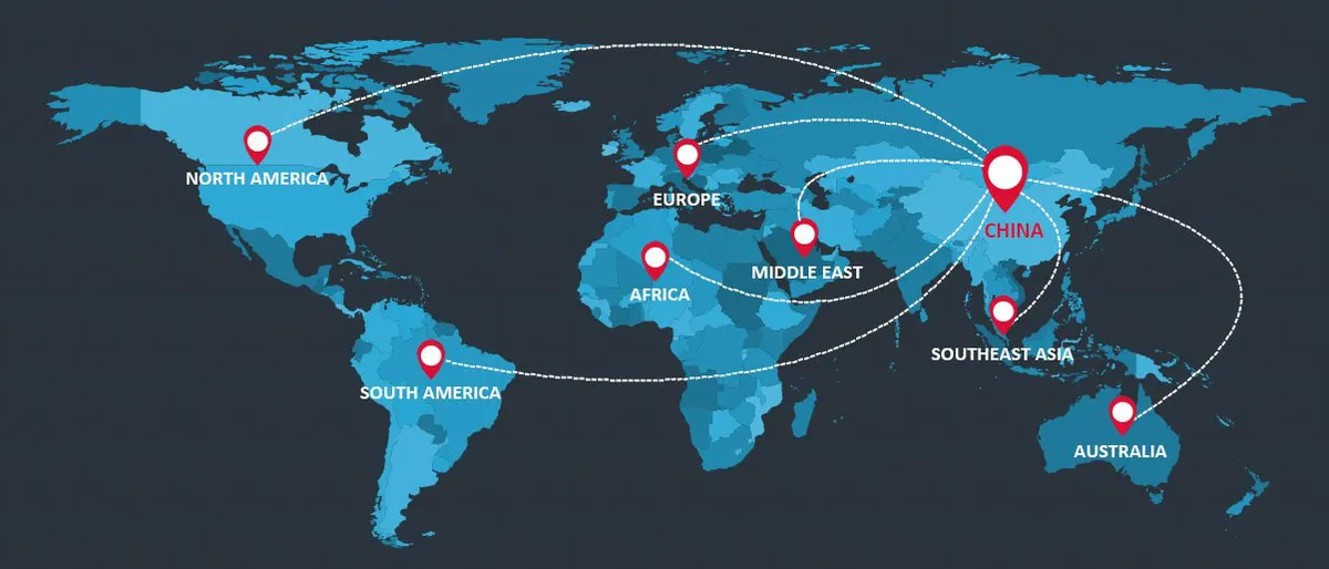 Globaler Versand