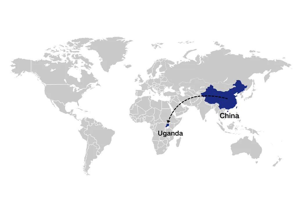 shipping from China to Uganda