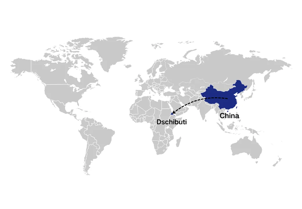 shipping from China to Dschibuti