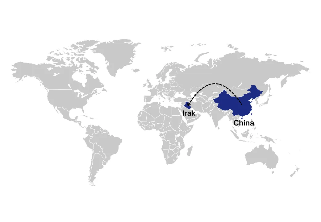shipping from China to Irak