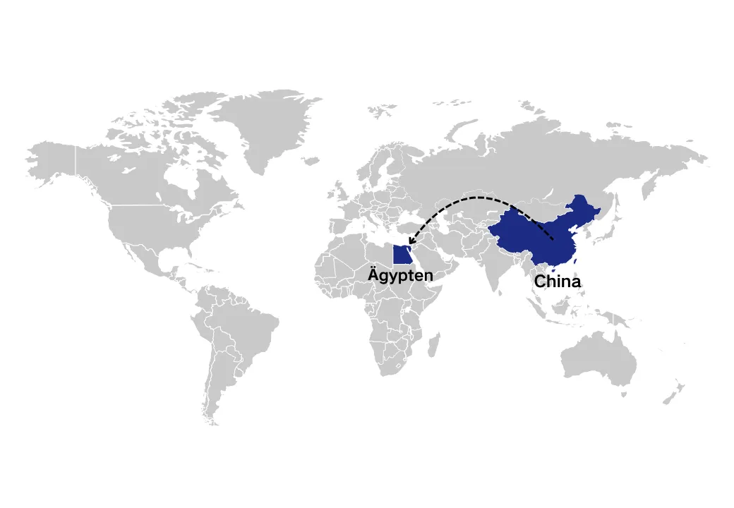 shipping from China to Ägypten