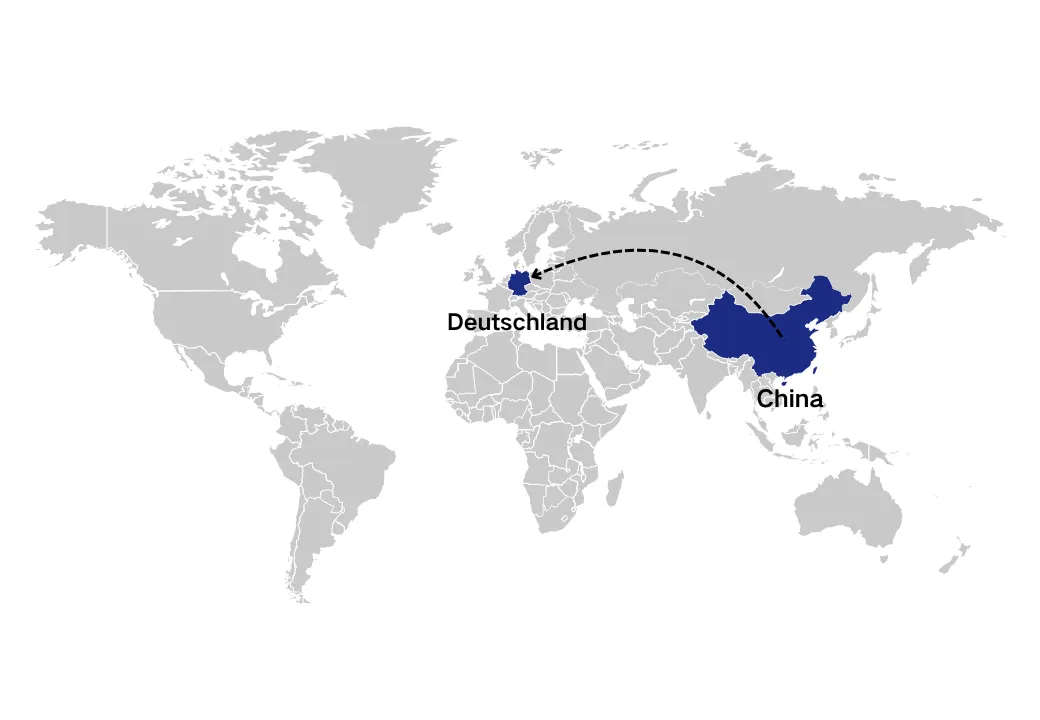 shipping from China to Deutschland