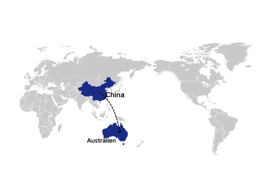 shipping from China to Australien