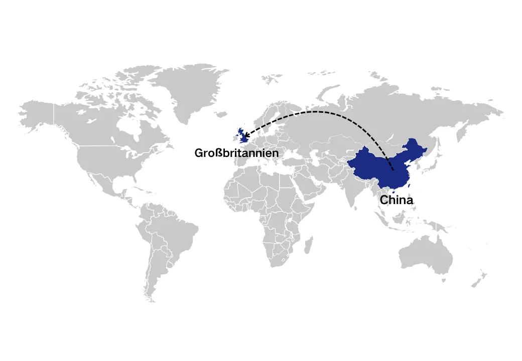 shipping from China to Großbritannien