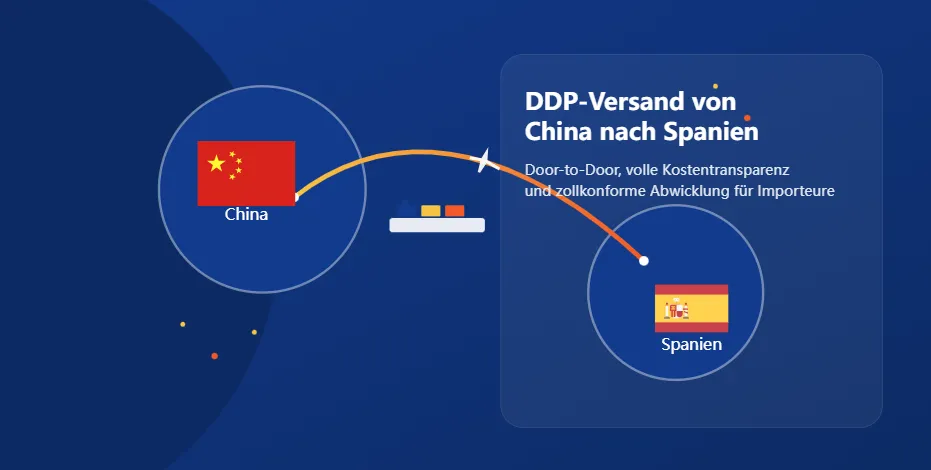 DDP Versand aus China nach Spanien