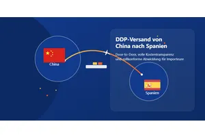 DDP Versand aus China nach Italien